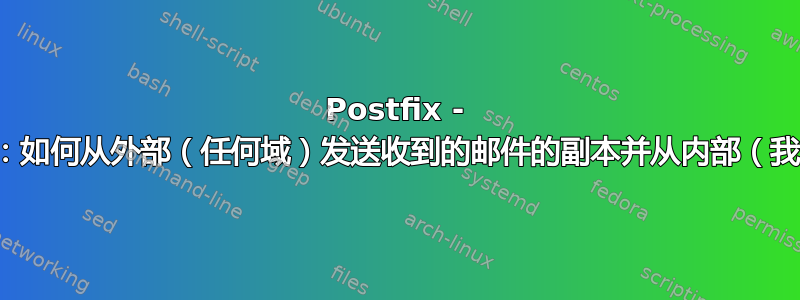 Postfix - 收件人密件抄送：如何从外部（任何域）发送收到的邮件的副本并从内部（我自己的域）跳过