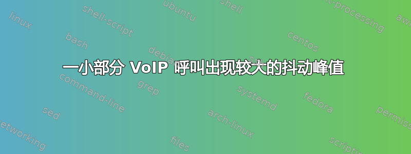 一小部分 VoIP 呼叫出现较大的抖动峰值