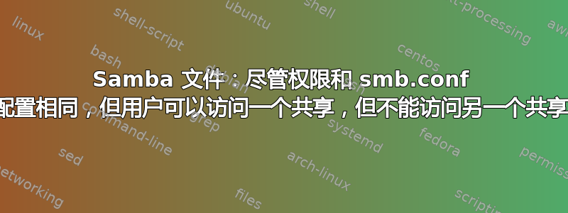 Samba 文件：尽管权限和 smb.conf 配置相同，但用户可以访问一个共享，但不能访问另一个共享