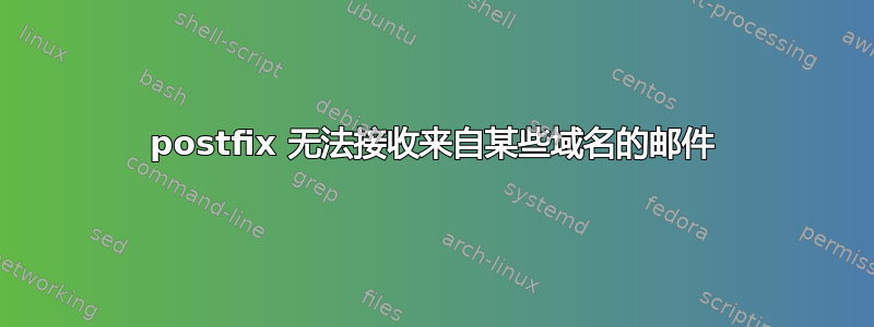 postfix 无法接收来自某些域名的邮件