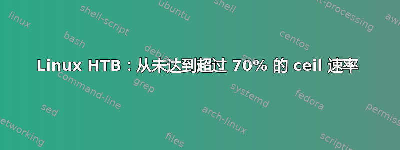 Linux HTB：从未达到超过 70% 的 ceil 速率