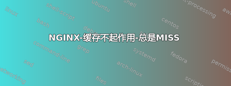 NGINX-缓存不起作用-总是MISS