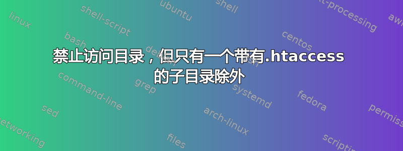 禁止访问目录，但只有一个带有.htaccess 的子目录除外