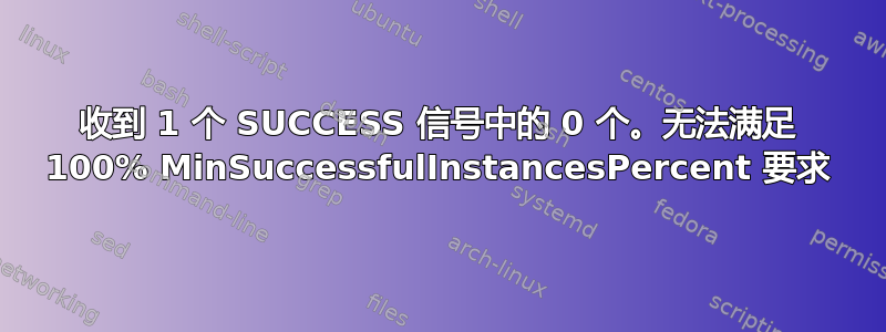 收到 1 个 SUCCESS 信号中的 0 个。无法满足 100% MinSuccessfulInstancesPercent 要求