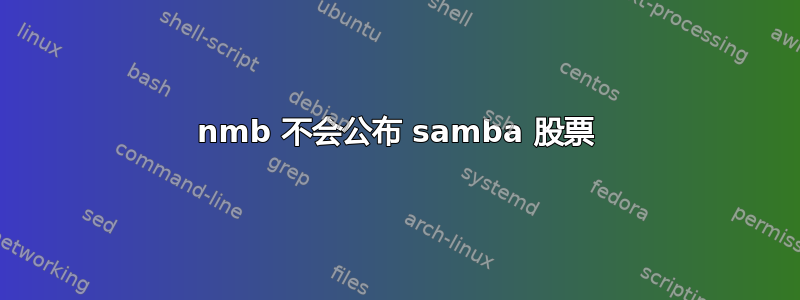 nmb 不会公布 samba 股票