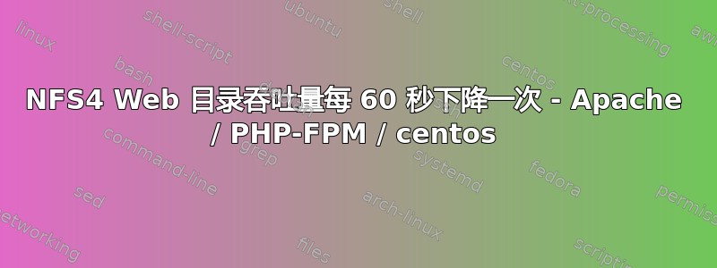 NFS4 Web 目录吞吐量每 60 秒下降一次 - Apache / PHP-FPM / centos