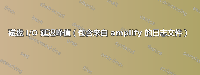 磁盘 I/O 延迟峰值（包含来自 amplify 的日志文件）