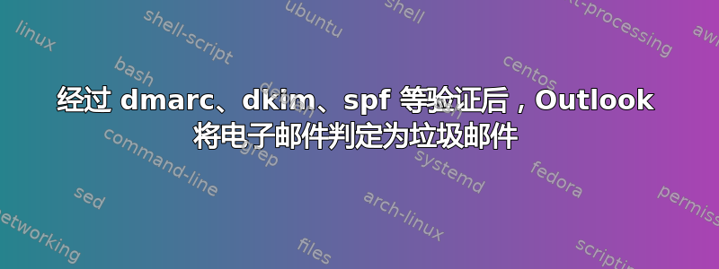 经过 dmarc、dkim、spf 等验证后，Outlook 将电子邮件判定为垃圾邮件