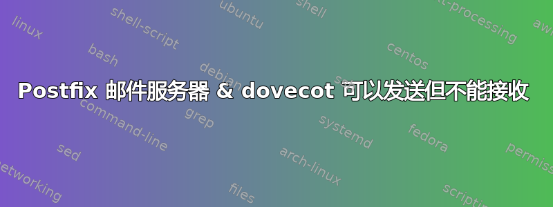 Postfix 邮件服务器 & dovecot 可以发送但不能接收