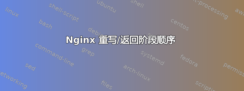 Nginx 重写/返回阶段顺序