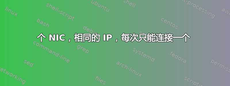 2 个 NIC，相同的 IP，每次只能连接一个 