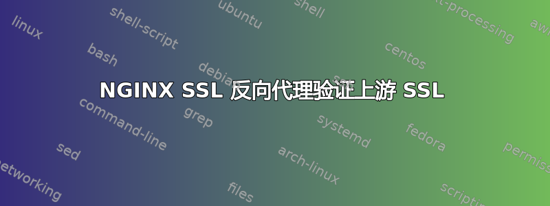 NGINX SSL 反向代理验证上游 SSL