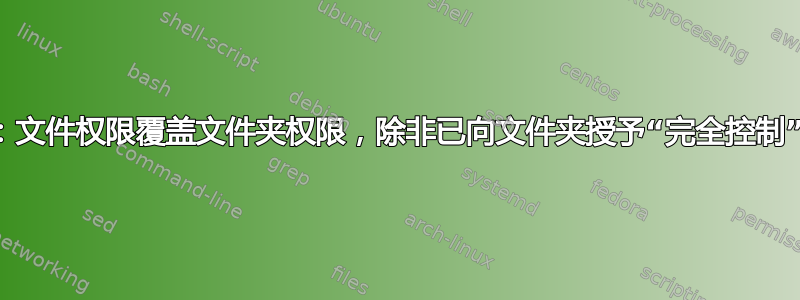 解释：文件权限覆盖文件夹权限，除非已向文件夹授予“完全控制”权限