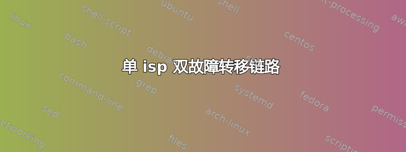 单 isp 双故障转移链路