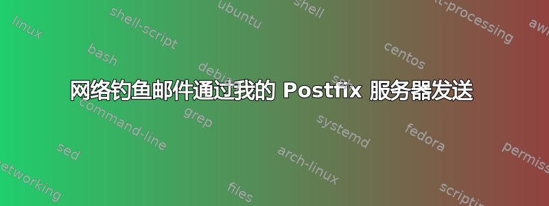 网络钓鱼邮件通过我的 Postfix 服务器发送