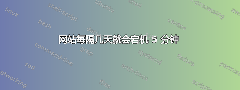 网站每隔几天就会宕机 5 分钟