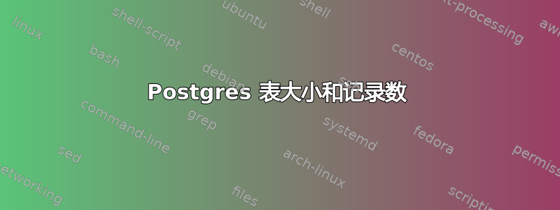 Postgres 表大小和记录数