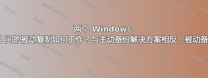 两个 Windows 文件服务器之间的被动复制如何工作？与主动备份解决方案相反，被动备份解决方案