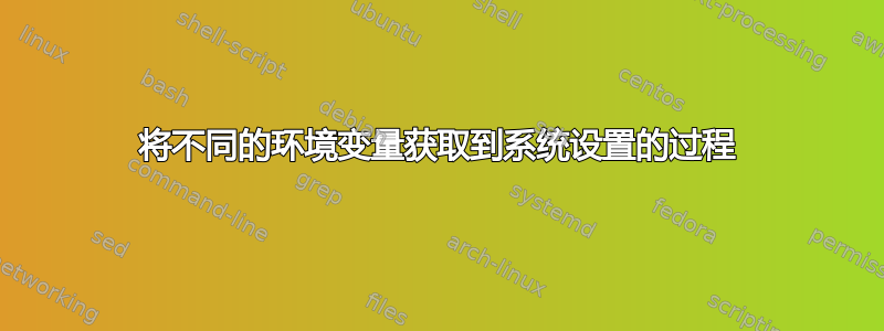 将不同的环境变量获取到系统设置的过程