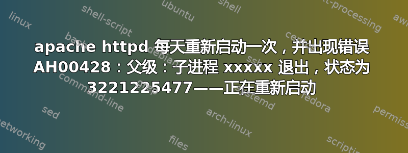 apache httpd 每天重新启动一次，并出现错误 AH00428：父级：子进程 xxxxx 退出，状态为 3221225477——正在重新启动