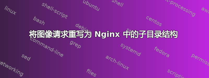 将图像请求重写为 Nginx 中的子目录结构