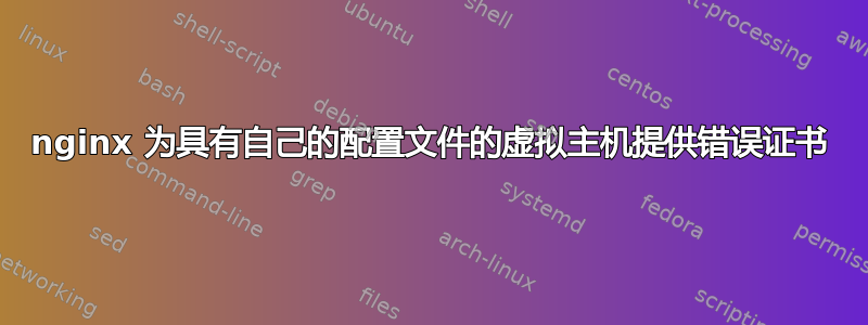 nginx 为具有自己的配置文件的虚拟主机提供错误证书