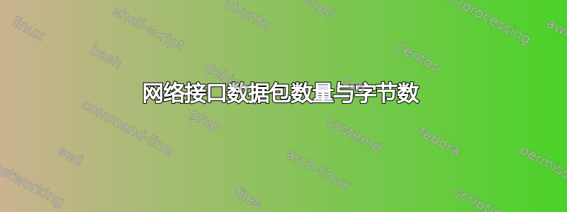 网络接口数据包数量与字节数