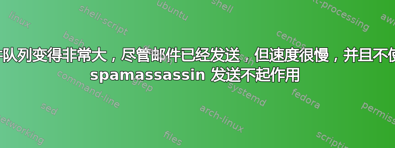 邮件队列变得非常大，尽管邮件已经发送，但速度很慢，并且不使用 spamassassin 发送不起作用