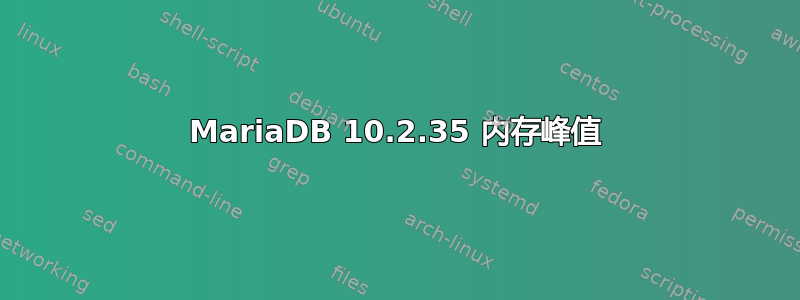 MariaDB 10.2.35 内存峰值