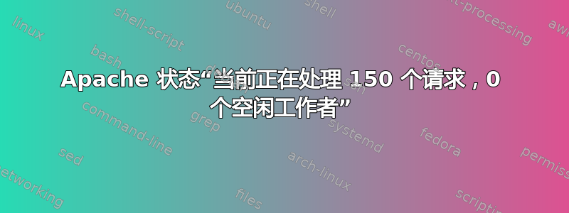 Apache 状态“当前正在处理 150 个请求，0 个空闲工作者”