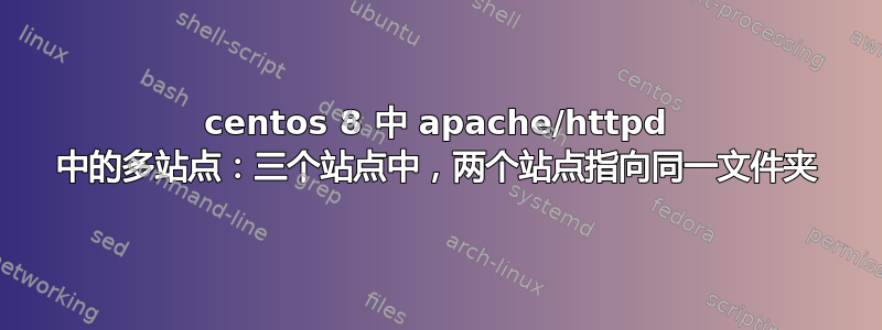 centos 8 中 apache/httpd 中的多站点：三个站点中，两个站点指向同一文件夹