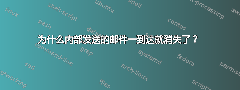 为什么内部发送的邮件一到达就消失了？