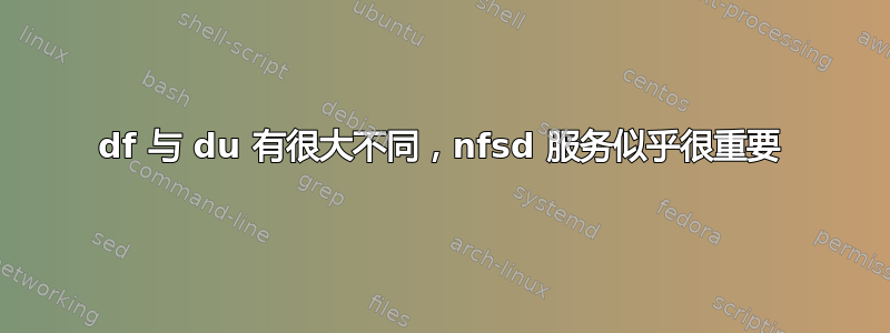 df 与 du 有很大不同，nfsd 服务似乎很重要