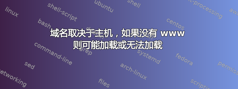 域名取决于主机，如果没有 www 则可能加载或无法加载