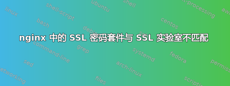 nginx 中的 SSL 密码套件与 SSL 实验室不匹配