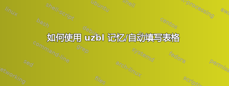 如何使用 uzbl 记忆/自动填写表格