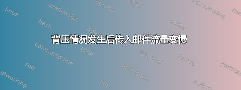 背压情况发生后传入邮件流量变慢