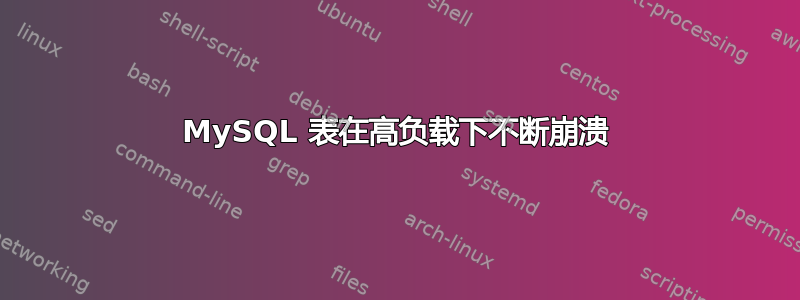 MySQL 表在高负载下不断崩溃