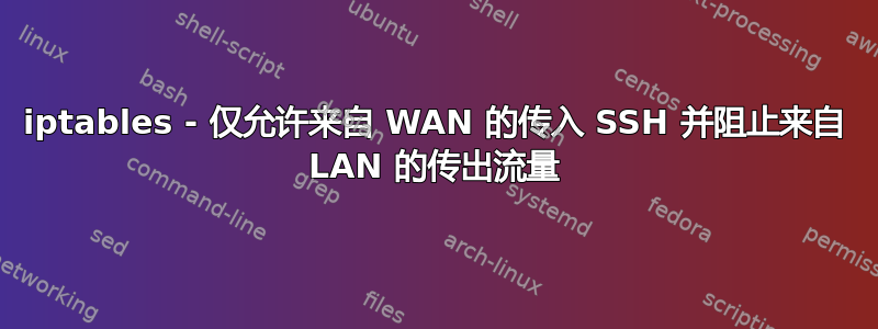 iptables - 仅允许来自 WAN 的传入 SSH 并阻止来自 LAN 的传出流量