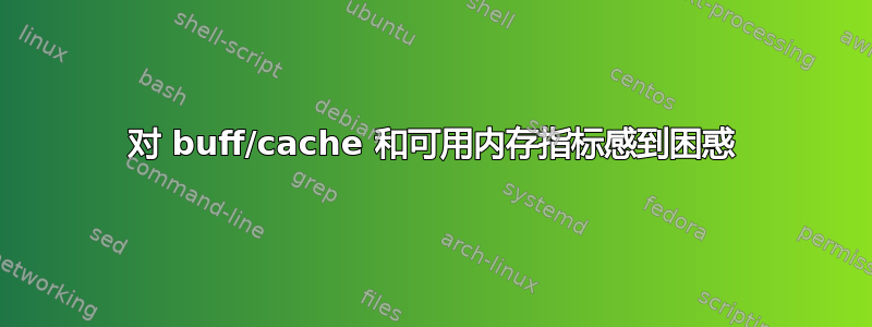 对 buff/cache 和可用内存指标感到困惑