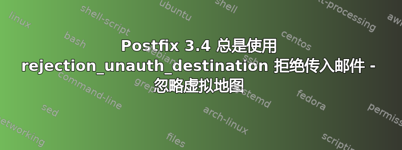 Postfix 3.4 总是使用 rejection_unauth_destination 拒绝传入邮件 - 忽略虚拟地图