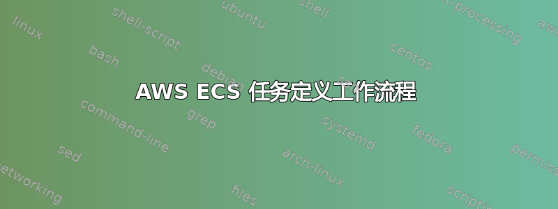 AWS ECS 任务定义工作流程