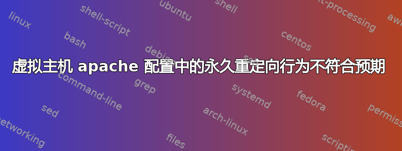 虚拟主机 apache 配置中的永久重定向行为不符合预期