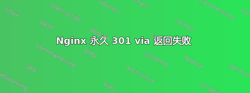 Nginx 永久 301 via 返回失败