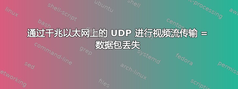 通过千兆以太网上的 UDP 进行视频流传输 = 数据包丢失