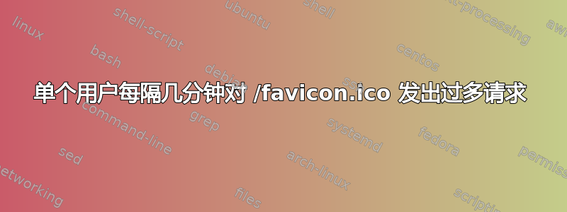 单个用户每隔几分钟对 /favicon.ico 发出过多请求