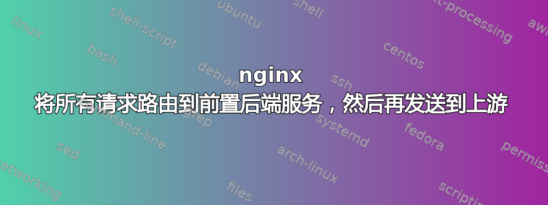 nginx 将所有请求路由到前置后端服务，然后再发送到上游