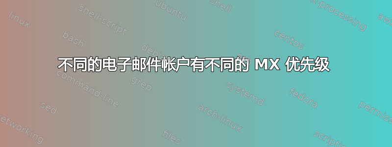 不同的电子邮件帐户有不同的 MX 优先级