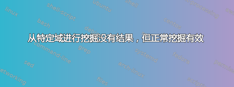 从特定域进行挖掘没有结果，但正常挖掘有效