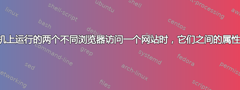 当同一台计算机上运行的两个不同浏览器访问一个网站时，它们之间的属性有什么不同？